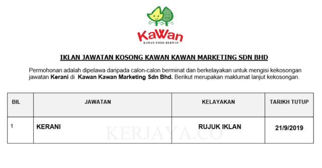 Kawan Kawan Marketing ~ Kerani