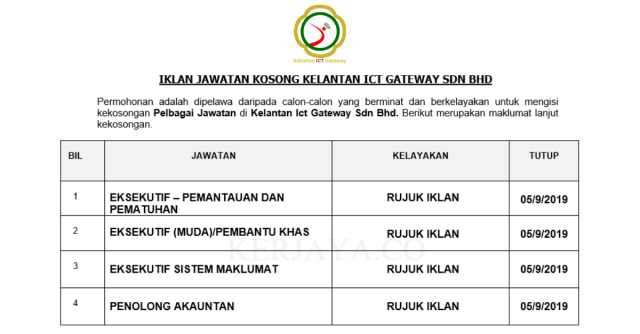 Kelantan Ict Gateway ~ Eksekutif Pelbagai & Penolong Akauntan
