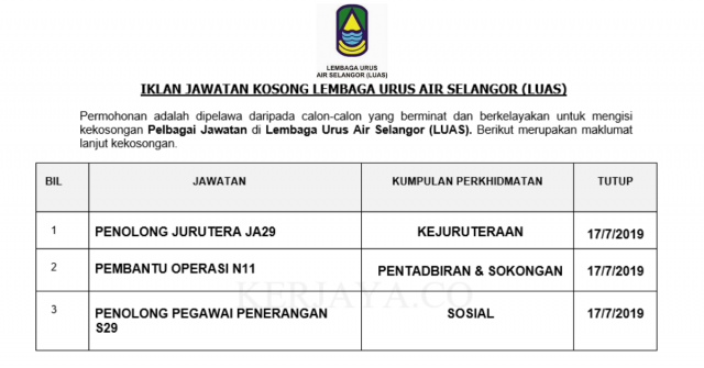 Lembaga Urus Air Selangor (LUAS)