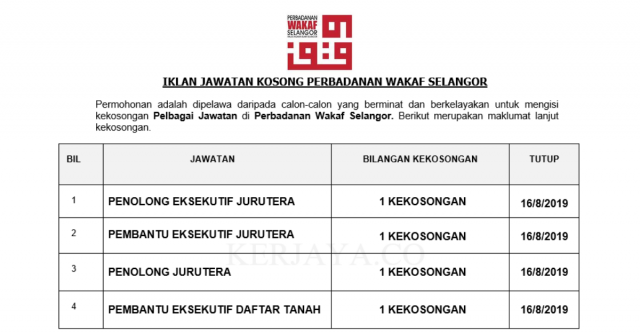 Perbadanan Wakaf Selangor ~ Pembantu Eksekutif  & Penolong Eksekutif Jurutera