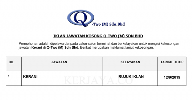 Q-Two ~ Kerani