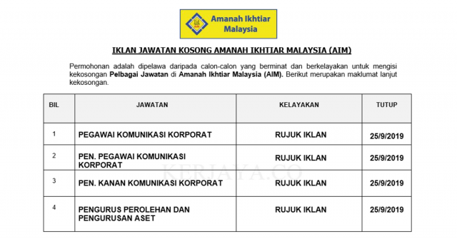 Amanah Ikhtiar Malaysia (AIM) ~ Pelbagai Kekosongan Jawatan