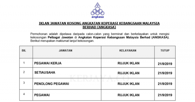 Angkatan Koperasi Kebangsaan Malaysia Berhad (ANGKASA)