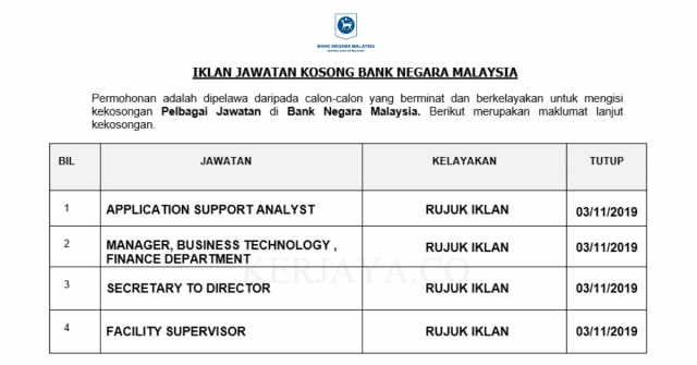 Bank Negara Malaysia (BNM) ~ Pelbagai Kekosongan Jawatan
