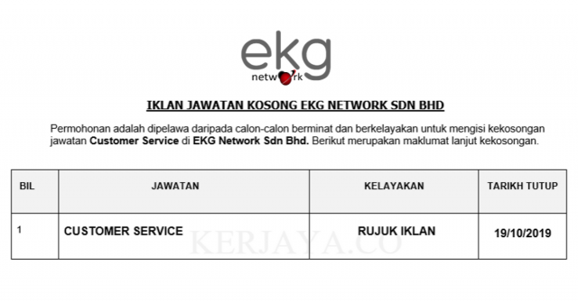 Customer Service EKG Network