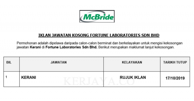 Fortune Laboratories ~ Kerani