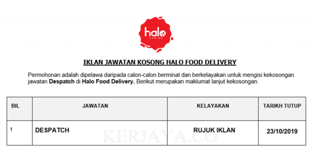 Halo Food Delivery ~ Despatch