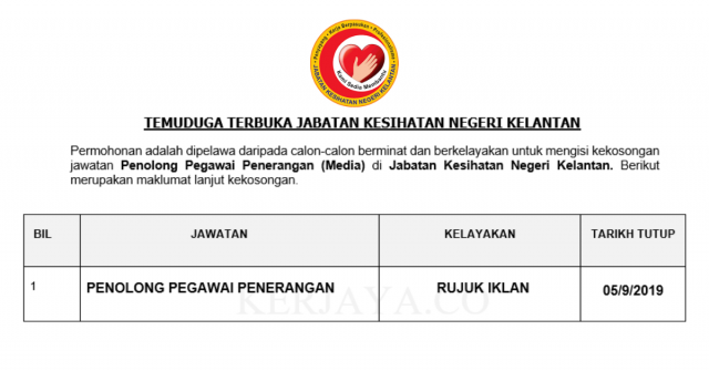 Temuduga Terbuka Jabatan Kesihatan Negeri Kelantan