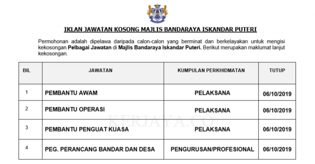 Majlis Bandaraya Iskandar Puteri