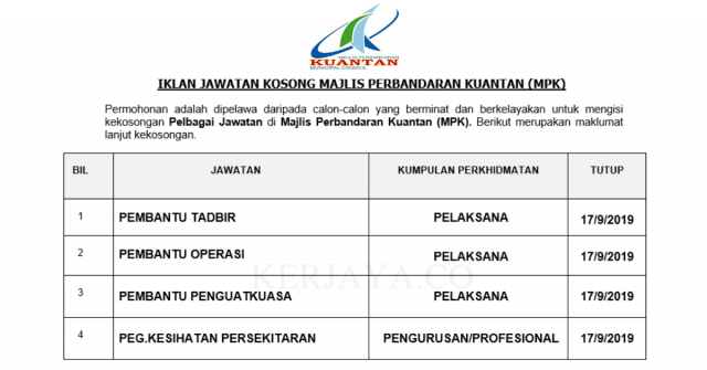 Majlis Perbandaran Kuantan (MPK) ~ Pembantu Tadbir, Pembantu Penguatkuasa, Peg.Kesihatan Persekitaran & Pelbagai Jawatan Lain