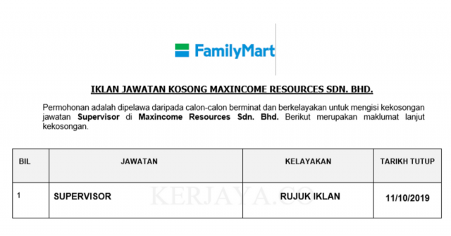 Maxincome Resources ~ Supervisor