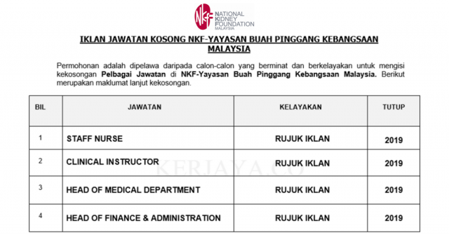 NKF-Yayasan Buah Pinggang Kebangsaan Malaysia ~ Pelbagai Kekosongan Jawatan