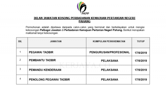 Perbadanan Kemajuan Pertanian Negeri Pahang ~ Pentadbiran & Pengurusan