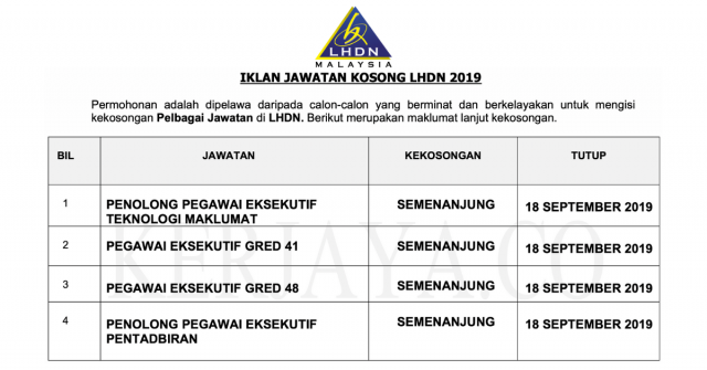 Lembaga Hasil Dalam Negeri Malaysia (LHDN)