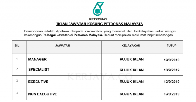 Petronas Malaysia ~ Pelbagai Kekosongan Jawatan