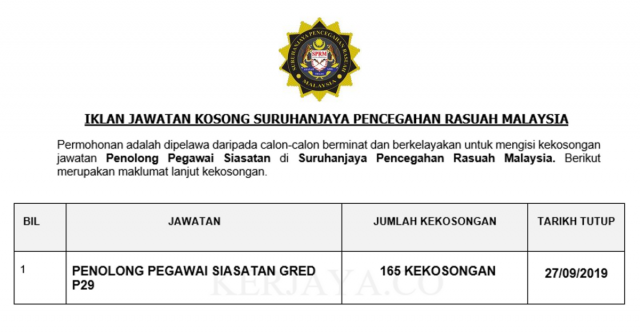 Suruhanjaya Pencegahan Rasuah Malaysia (SPRM) ~ 165 Kekosongan Jawatan Seluruh Negeri