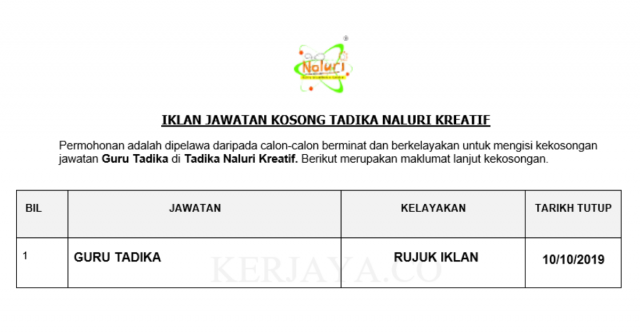 Tadika Naluri Kreatif ~ Guru Tadika