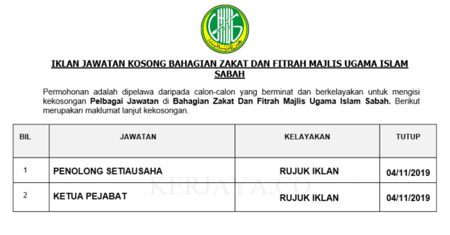 Bahagian Zakat Dan Fitrah Majlis Ugama Islam Sabah ~ Penolong Setiausaha & Ketua Pejabat
