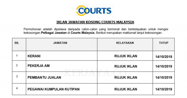 Courts Malaysia ~ Pelbagai Kekosongan Jawatan