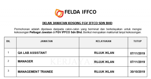 FGV IFFCO ~ Manager, Management Trainee & QA Lab Assistant