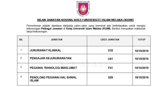 Kolej Universiti Islam Melaka (KUIM) ~ Jururawat, Jururawat Teknikal, Pegawai Teknologi Maklumat & Pen. Peg Teknologi Maklumat
