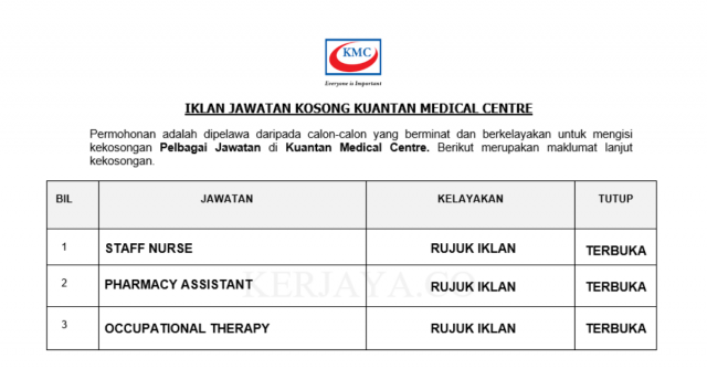 Kuantan Medical Centre