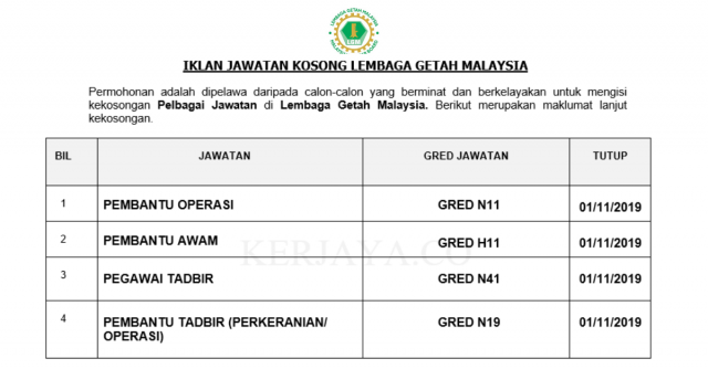 Lembaga Getah Malaysia ~ Kekosongan Jawatan Pentadbiran & Pengurusan