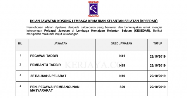 Lembaga Kemajuan Kelantan Selatan (KESEDAR) ~ Kekosongan Jawatan Pentadbiran & Pengurusan