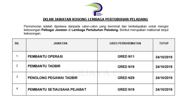 Lembaga Pertubuhan Peladang ~ Pembantu Tadbir, Pembantu Operasi, Pembantu Setiausaha Pejabat & Pelbagai Jawatan Lain