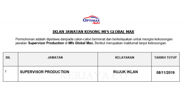 MFS Global Max ~ Supervisor Production