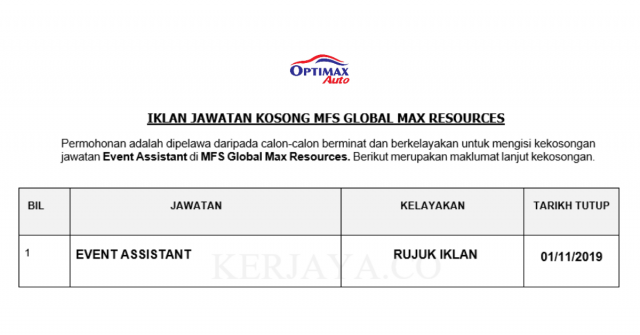 Supervisor Production MFS Global Max