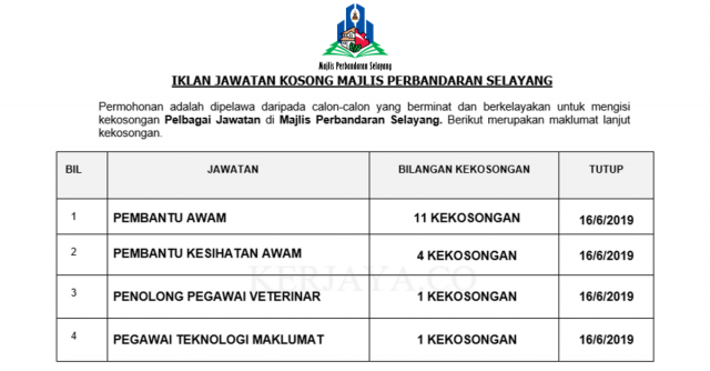 Majlis Perbandaran Selayang