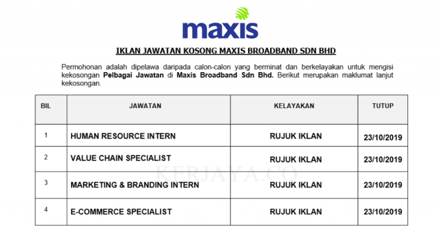 Maxis Broadband ~ Human Resource Intern, Marketing & Branding Inter, e-Commerce Specialist & Pelbagai Jawatan Lain
