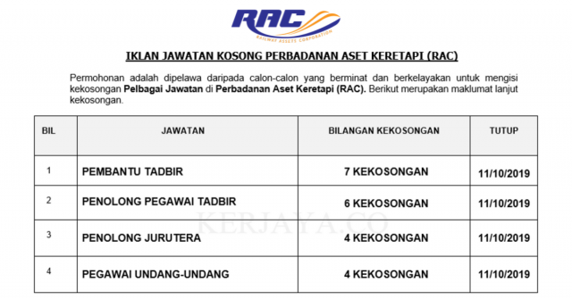 Perbadanan Aset Keretapi (RAC) ~ Pembantu Tadbir, Penolong Pegawai Tadbir & Pelbagai Jawatan Lain