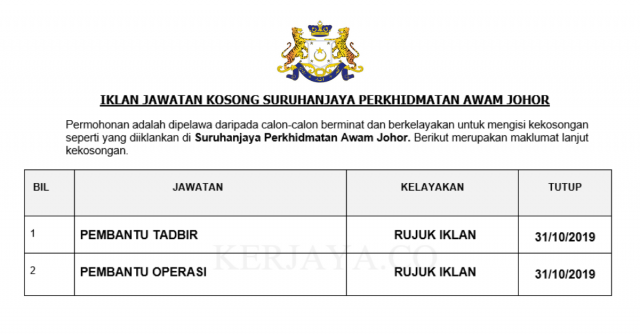 Suruhanjaya Perkhidmatan Awam Johor ~ Pembantu Tadbir & Pembantu Operasi