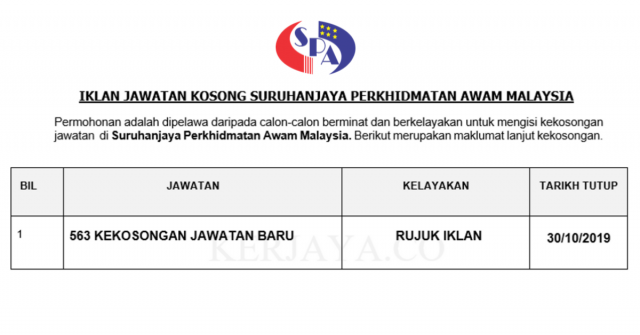 563 Jawatan Baru Suruhanjaya Perkhidmatan Awam Malaysia ( SPA Malaysia)