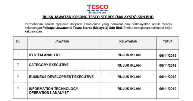 Tesco Stores ~ Pelbagai Kekosongan Jawatan