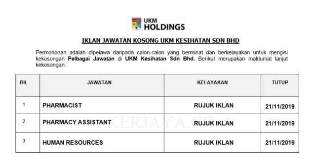UKM Kesihatan ~ Pharmacist, Pharmacist Assistant & Human Resources