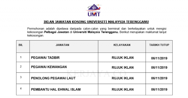 Universiti Malaysia Terengganu ~ Peg. Tadbir, Peg. Kewangan, Pem. Hal Ehwal Islam, Pembantu Makmal & Pelbagai Jawatan Lain