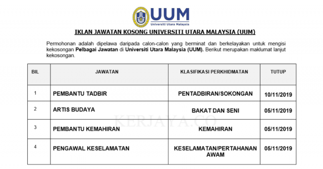 Universiti Utara Malaysia (UUM) ~ Pembantu Tadbir, Artis Budaya, Pembantu Kemahiran & Pelbagai Jawatan
