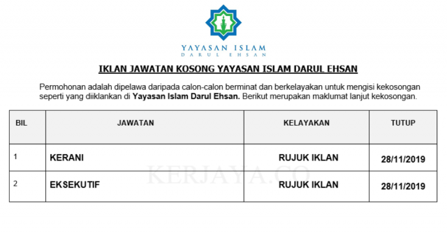 Kerani Di Yayasan Selangor
