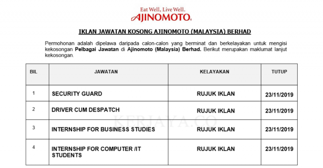 Ajinomoto ~ Pelbagai Kekosongan Jawatan