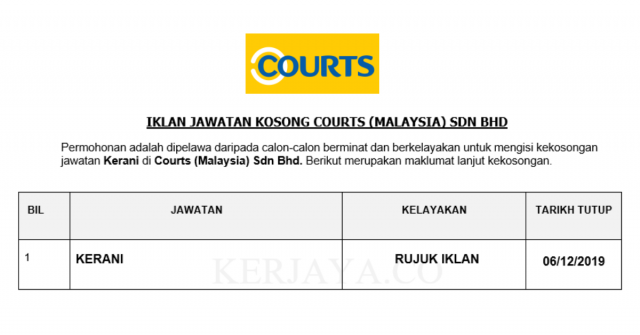 Courts ~ Kerani