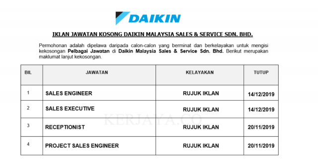 Daikin Malaysia Sales & Service~ Pelbagai Kekosongan Jawatan
