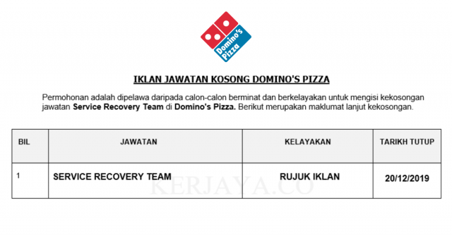 Domino’s Pizza ~ Service Recovery Team