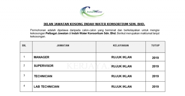 Indah Water Konsortium ~ Supervisor, Manager, Technician & Pelbagai Jawatan Lain