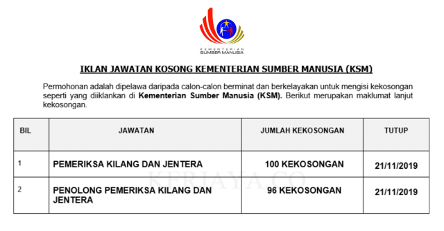 Kementerian Sumber Manusia (KSM) ~ 196 Kekosongan Jawatan Pemeriksa Kilang dan Jentera & Penolong Pemeriksa Kilang dan Jentera