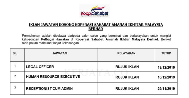 Koperasi Sahabat Amanah Ikhtiar Malaysia ~ Kekosongan Jawatan Pentadbiran & Pengurusan