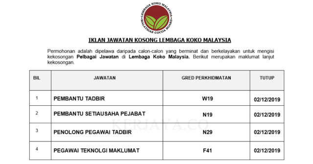 Lembaga Koko Malaysia ~ Pembantu Tadbir, Pembantu Setiausaha Pejabat, Pen.Peg. Tadbir & Pelbagai Jawatan Lain