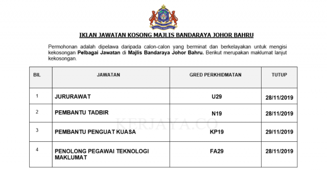 Majlis Bandaraya Johor Bahru ~ Jururawat, Pembantu Tadbir, Pembantu Penguatkuasa & Pen.Peg Teknologi Maklumat